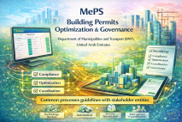 MePS Building Permits Optimization & Governance